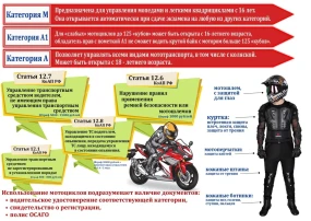 Правила безопасности дорожного движения Правила безопасности дорожного движения.